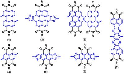 Low Bandgap Donor-Acceptor π-Conjugated Polymers From Diarylcyclopentadienone-Fused Naphthalimides